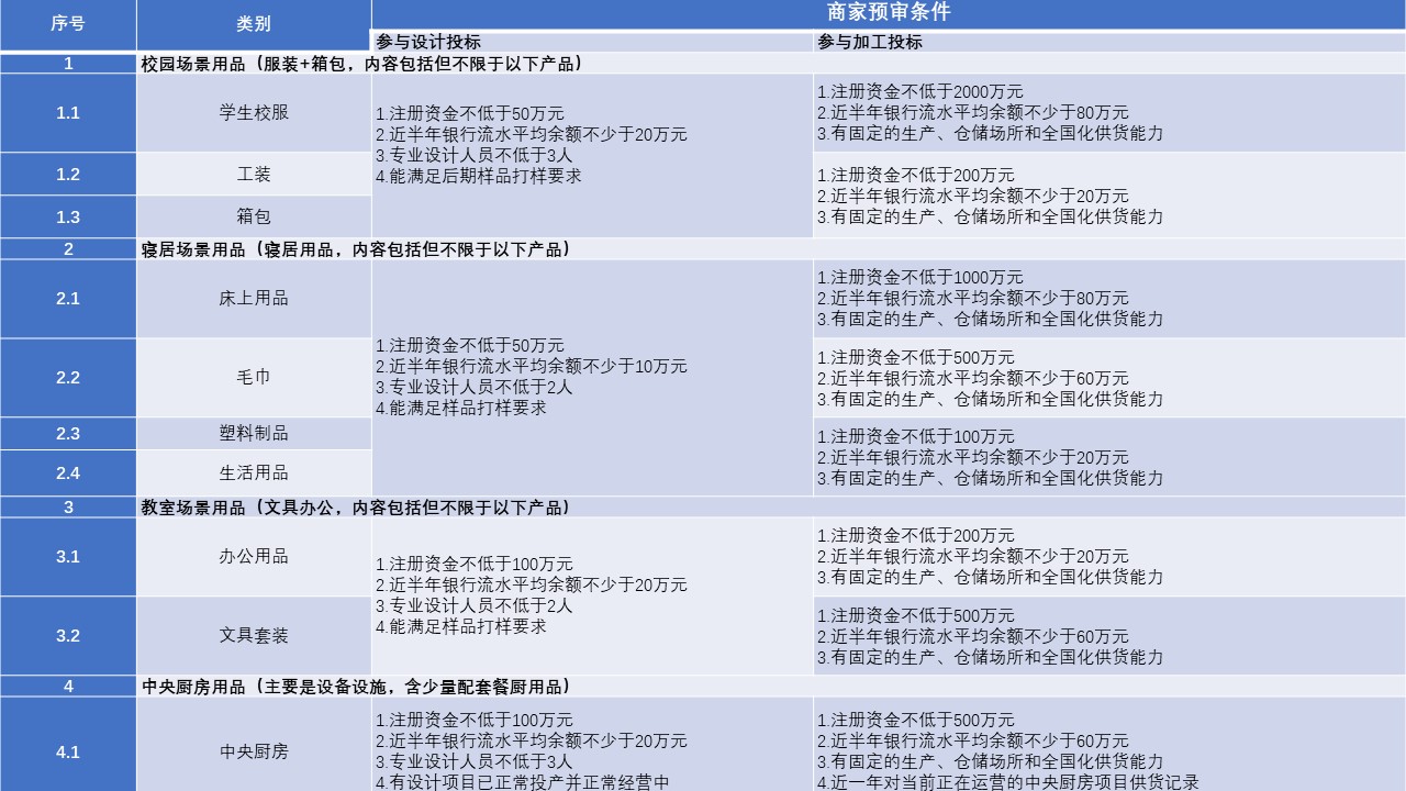 2024新澳门免费原料网大全